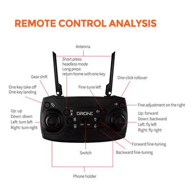 ZD6 PRO RC Drone GPS RC Quadcopter with 4K HD Dual Camera 5G WIFI FPV Brushless Motor Stabilize Mode Electric Professional Drone. 