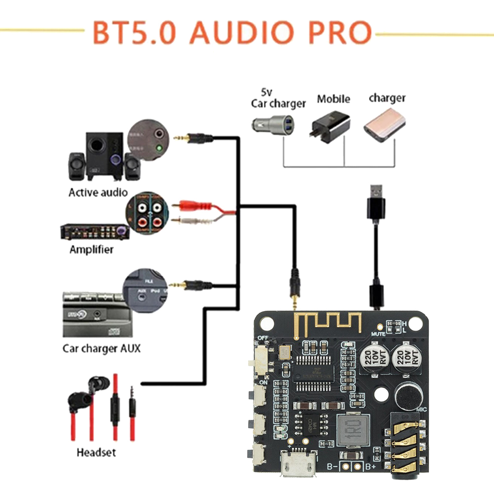 BT5.0 Audio Pro Receiver Car Lossless Audio Receiver with AUX Audio Cable MP3 Bluetooth Decoder Lossless Car Speaker Audio Amplifier Board Module. 
