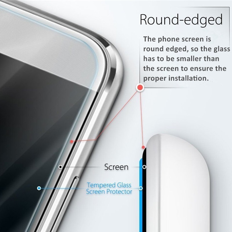 【VisioN Shop】Order message mobile model  For BlackView Bv9600 Pro BV9600E Tempered Glass Screen Protector ty Protective Film on Black Bv 9600 Plus 9600E. 