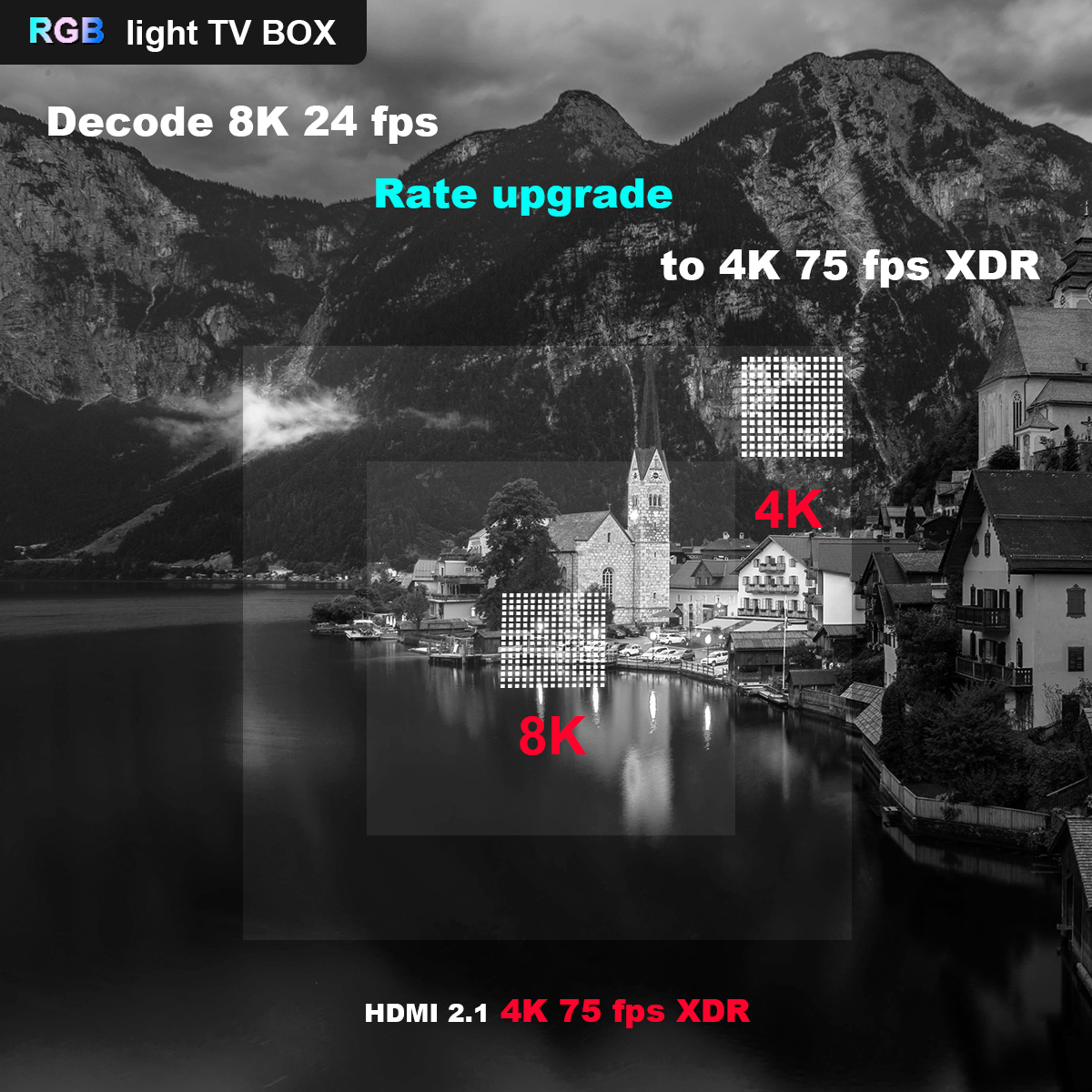 A95X F3 Air Android TV BOX Amlogic S905X3 Android 9.0 2.4G 5G Dual WiFi BT LAN 100M 4K RGB Light TV Box Media Player A95XF3 Air. 
