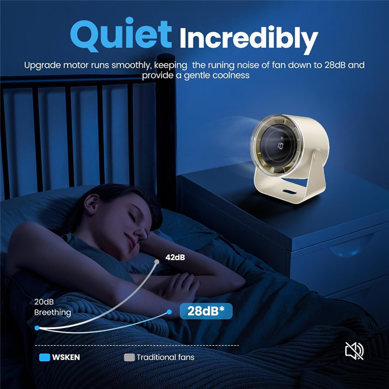 Desk Fan with Battery Operated,Quiet Display Portable Fan for Office,Home,100 Speeds 115° Tilt Table Fan. 