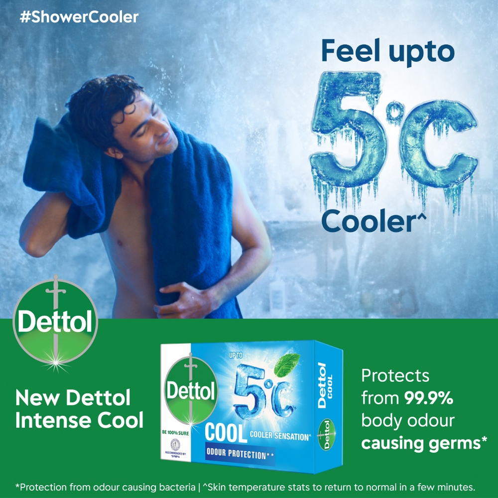 Dettol Soap Cool 75gm Bathing Bar, Soap with Crispy Menthol. 