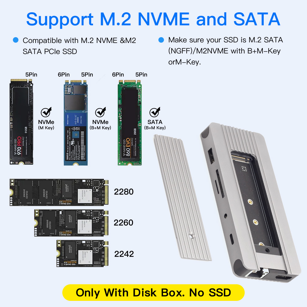 FENVI 12 in 1 Type-C Hub Docking Station M.2 SSD Enclosure Function SD TF Card PD 100W with HDMI 4K 1000M Ethernet For Mac iPad. 