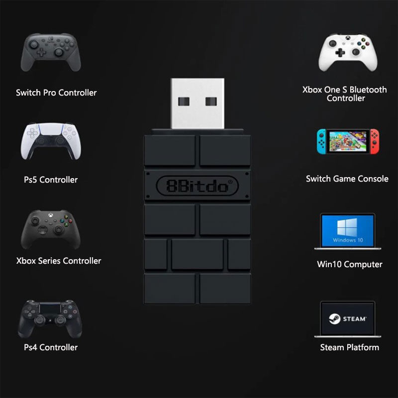 8Bitdo Wireless Bluetooth USB RR Adapter for Windows Mac Raspberry Pi Switch Demoo. 