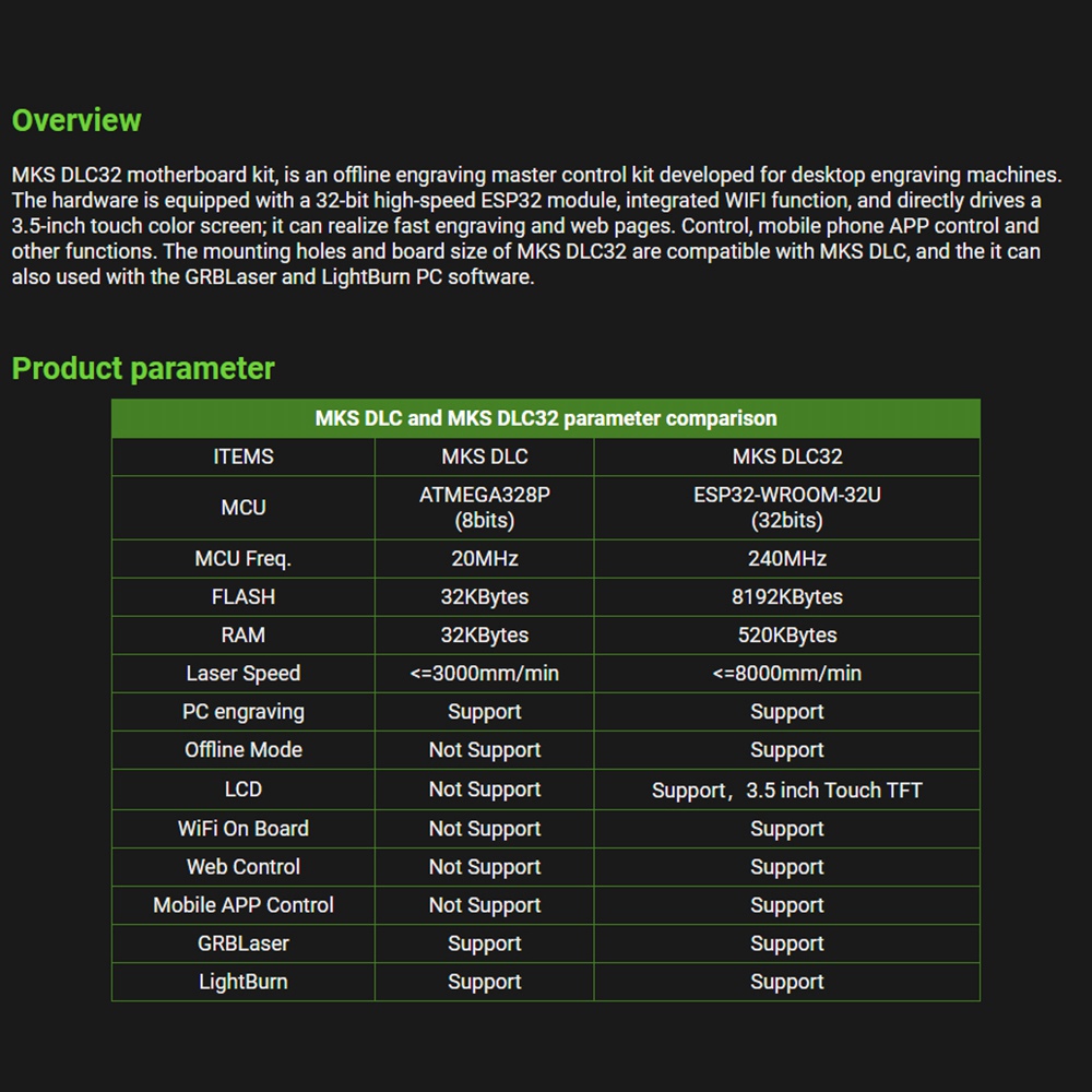 MKS DLC32 V2.0 Offline Control 32Bits ESP32 WIFI GRBL TFT Desktop Lasering Engraving Machine DIY Universal Motherboard. 