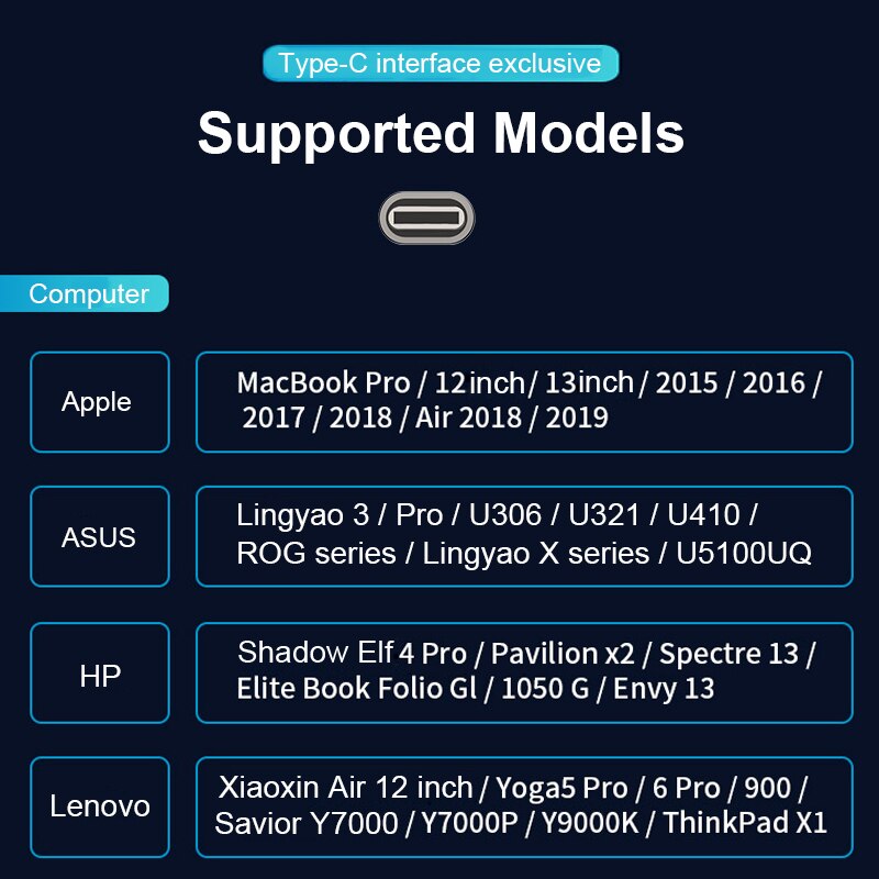 【VisioN Shop】Basix Type C Hub To HDMI-Compatible USB3.0 PD Adapter USB-C Converter for MacBook Pro Huawei MateBook C Usb 3.0. 