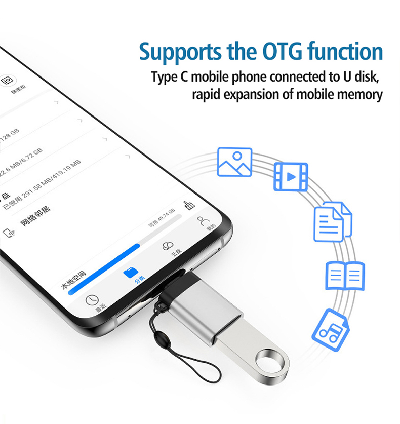 GEEOO GB-5 OTG USB Type A to Type C Converter USB 3.0 Adapter. 