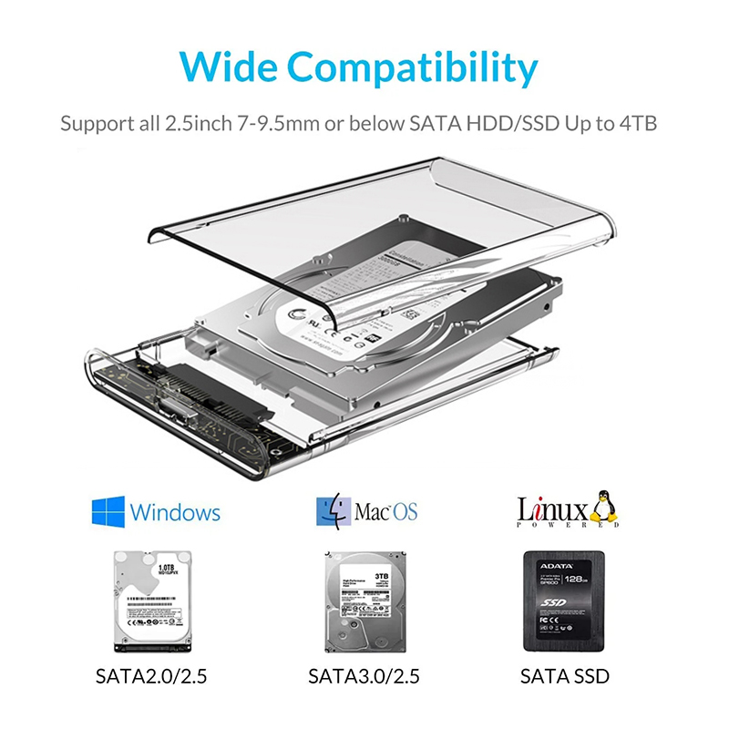 USB 3.0 /Type C 2.5'' Hard Drive Enclosure Transparent Mobile SSD HDD Box USB3.1 Ssd Hdd Case Portable Hardisk With USB C Cable. 