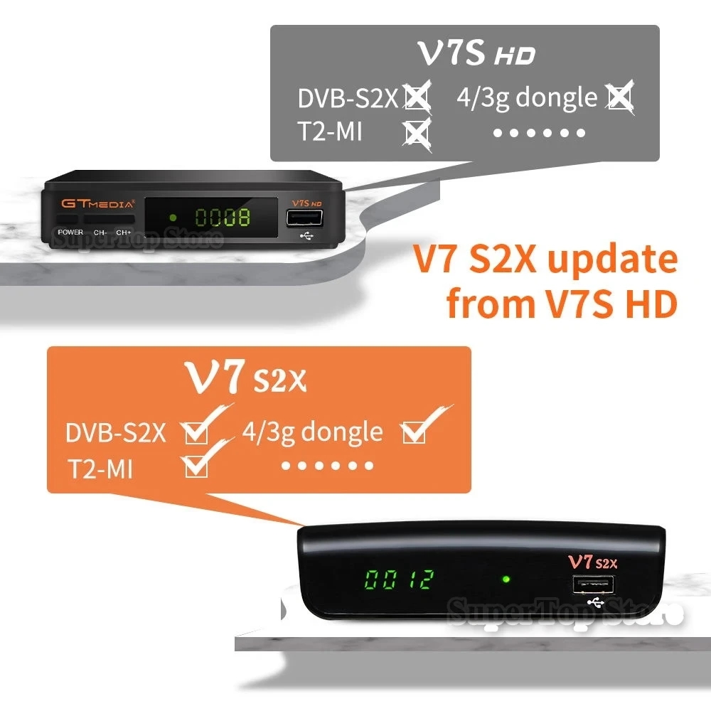 GTMEDIA V7S2X V7 HD başbakan ECAM IKS uydu TV alıcısı DVB-S2X S2 dekoder Tuner Ecam CS protokolü 1080P H.265 dahili 2.4G. 