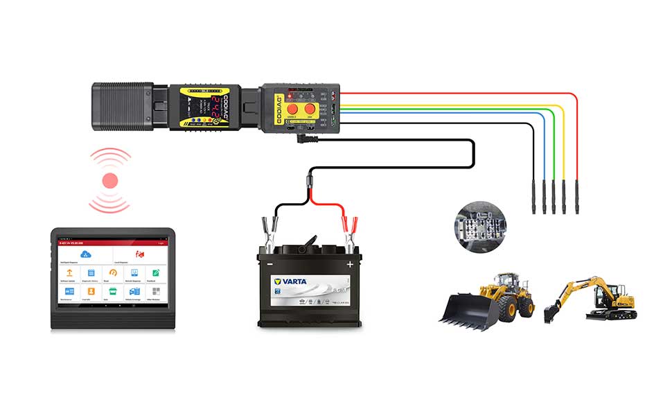 GODIAG GT108 C Configuration OBDI-OBDII Universal Conversion Adapter For Cars, SUVs, Trucks, Tractors, Mining Vehicles, Generators, Boats, Motorcycles. 