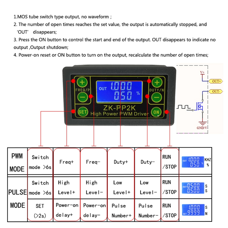 Practical Product  ZK-PP2K PWM DC 3.3-30V 12V 24V Motor Speed Controller Regulator 8A 150W Adjustable LED Dimmer Pulse Frequency Duty Ratio. 