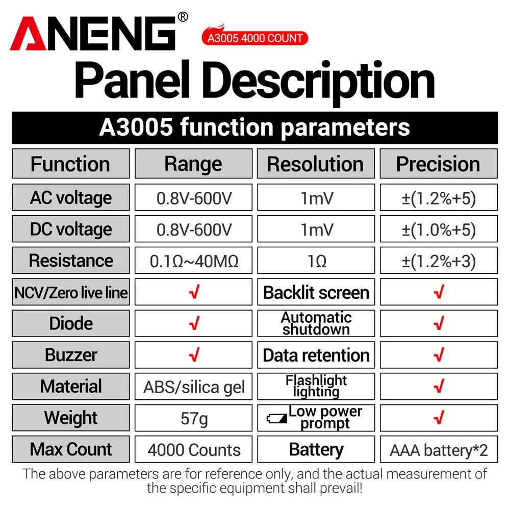 ANENG A3005 Digital Multimeter Pen Type 4000 Counts Professional Meter Non-Contact Auto AC/DC Voltage Ohm Diode Tester For Tool. 