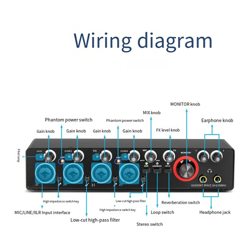 1Set Audio Interface Sound Card for Recording Professional Portable with Loopback Monitor for Audio Equipment. 