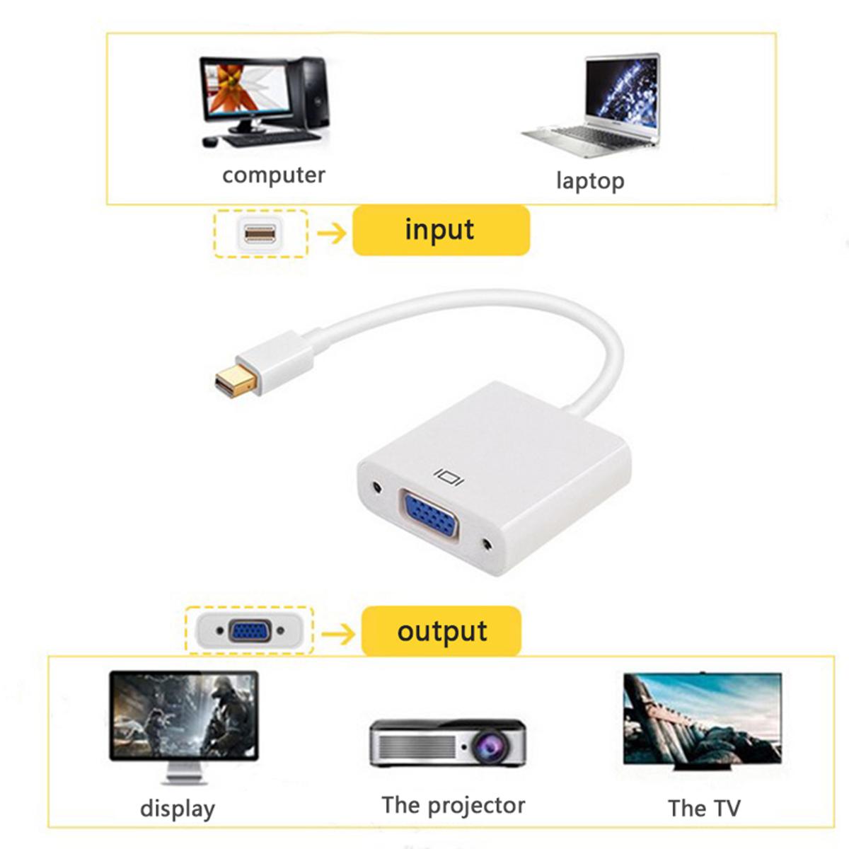 Thunderbolt Mini DP to VGA Female Port Converter Cable Video Display Adapter