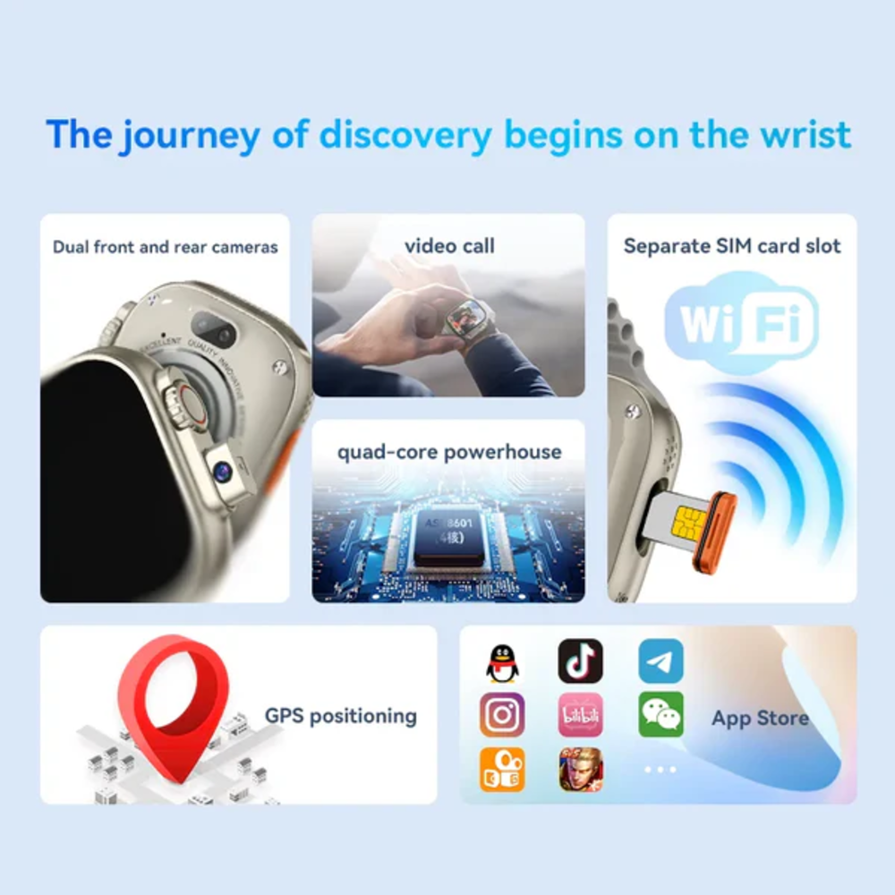 HW Ultra 2 Call Smartwatch 5G Android Syetem Dual Camera Wifi 4GB Ram + 64GB Storage Memory. 