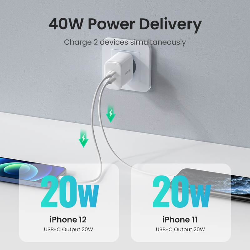 UGREEN USB C Charger 40W Dual USB C PD Fast Charger Block 2-Port 20W USB C Power Adapter Foldable Plug Compatible with iPhone 12 Mini 12 Pro Max SE 11 Pro XR iPad Pro AirPods Galaxy S10 S9 and More. 