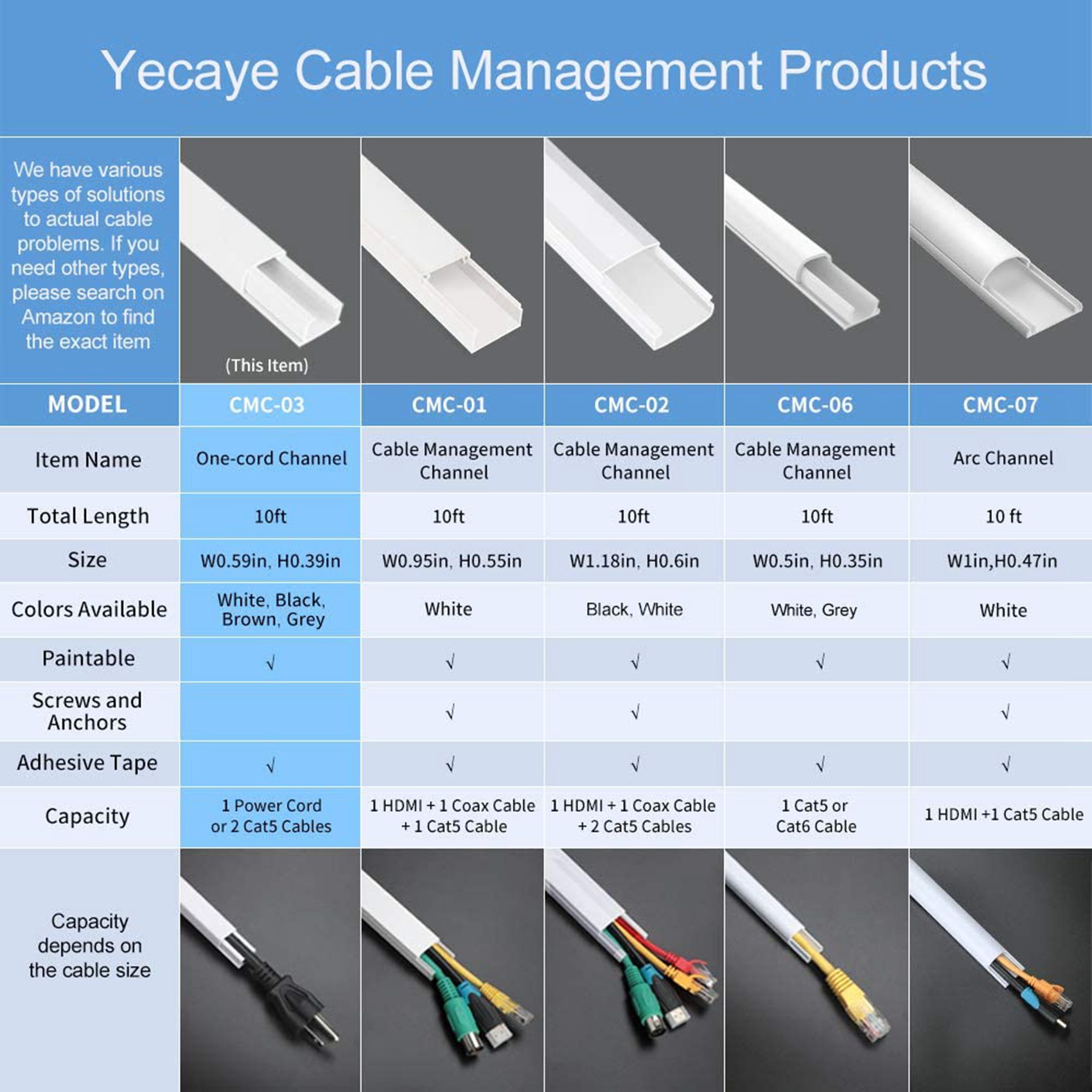 3 set One-Cord Channel Cable Concealer - -03 Cord Cover Wall Cable Management System - 125 Inch. 