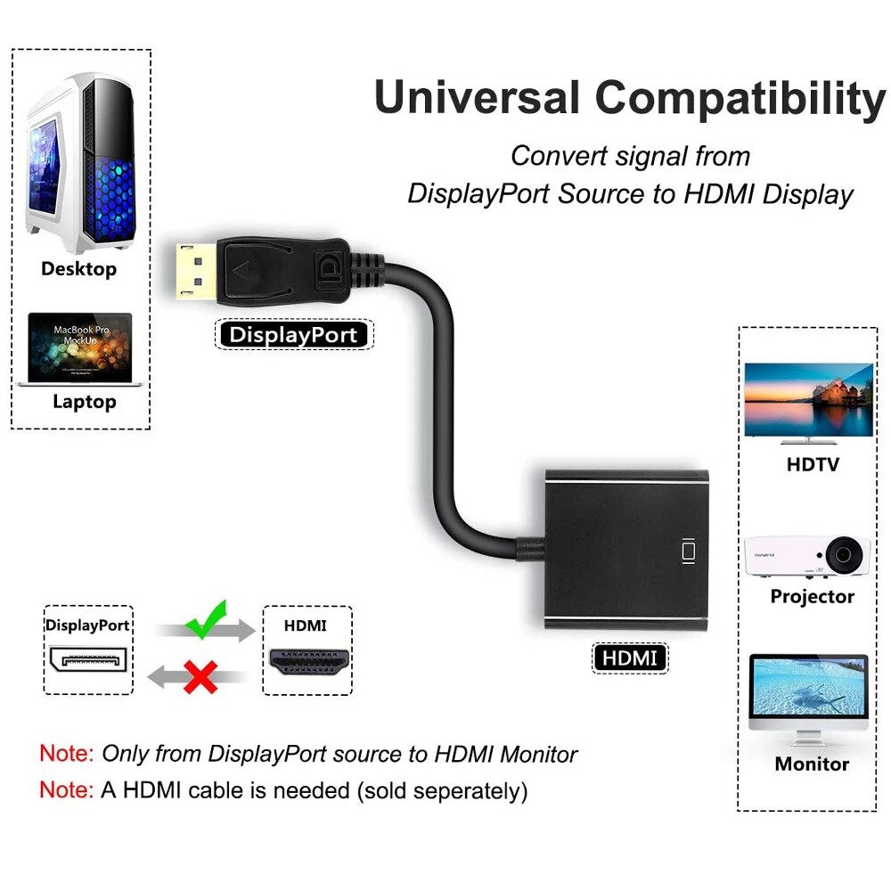 DISPLAY PORT TO HDMI / DP TO HDMI CONVERTER^^BLACK^^. 
