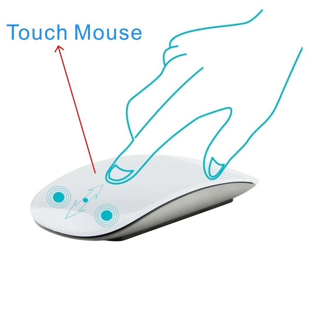 Touch Mouse Gesture Multi-touch Rechargeable Wireless Bluetooth Optical Computer Mouse for Tablets iPad Notebooks. 