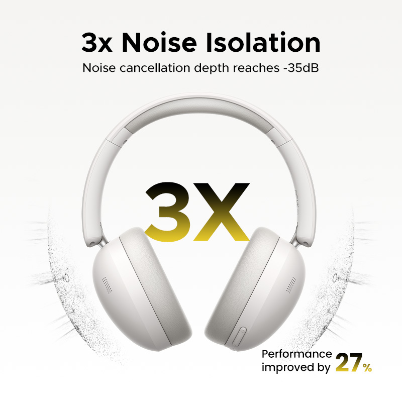 UGREEN Hi-Res Hitune Studio Max2 ANC Wireless Bluetooth 5.4 Earphones Over The Ear Noise Cancelling Headphone. 