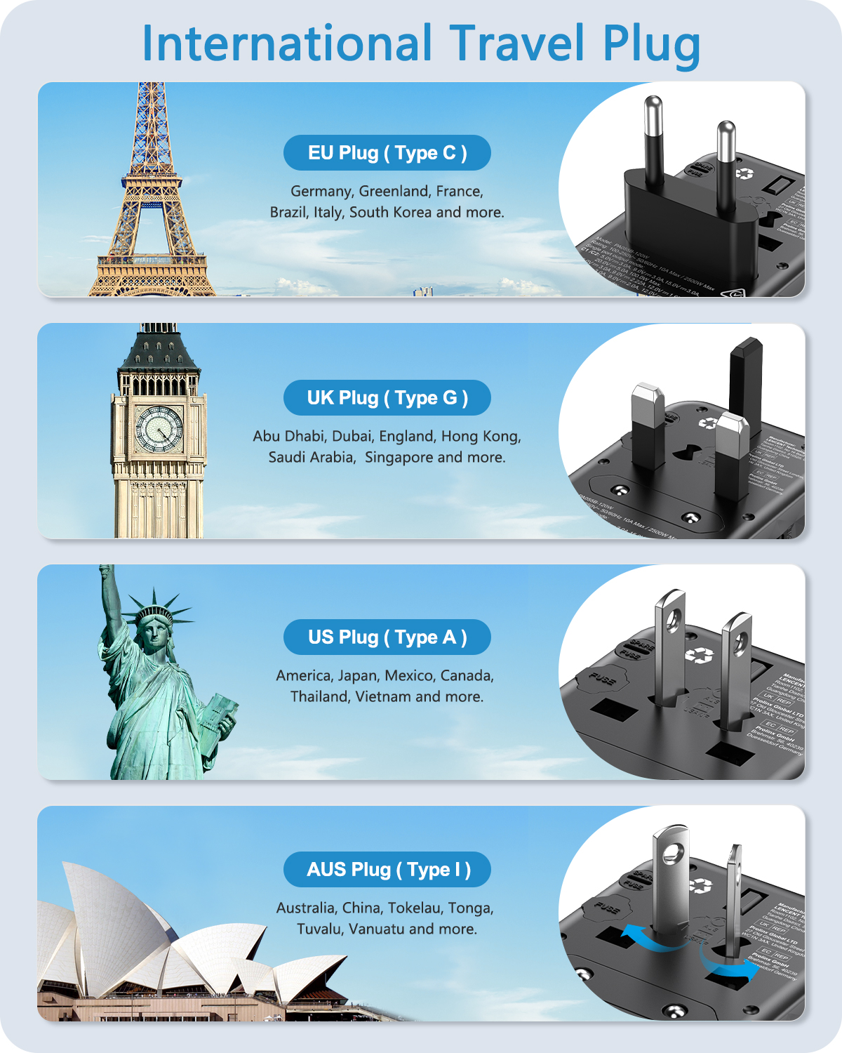 LENCENT 120W International Travel Adapter, GaN Universal Travel Adapter with 1 USB-A & 3 Type C Power Adapter, Fast Charger for Phone,Laptops, Worldwide Plug Adapter for USA/UK/EU/AUS, Black. 