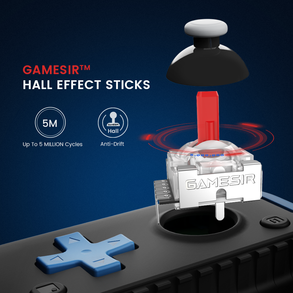 GameSir X2s Bluetooth Gamepad for Android iPhone 15 series Hall Effect Gaming Controller for Xbox Game Pass STADIA xCloud. 
