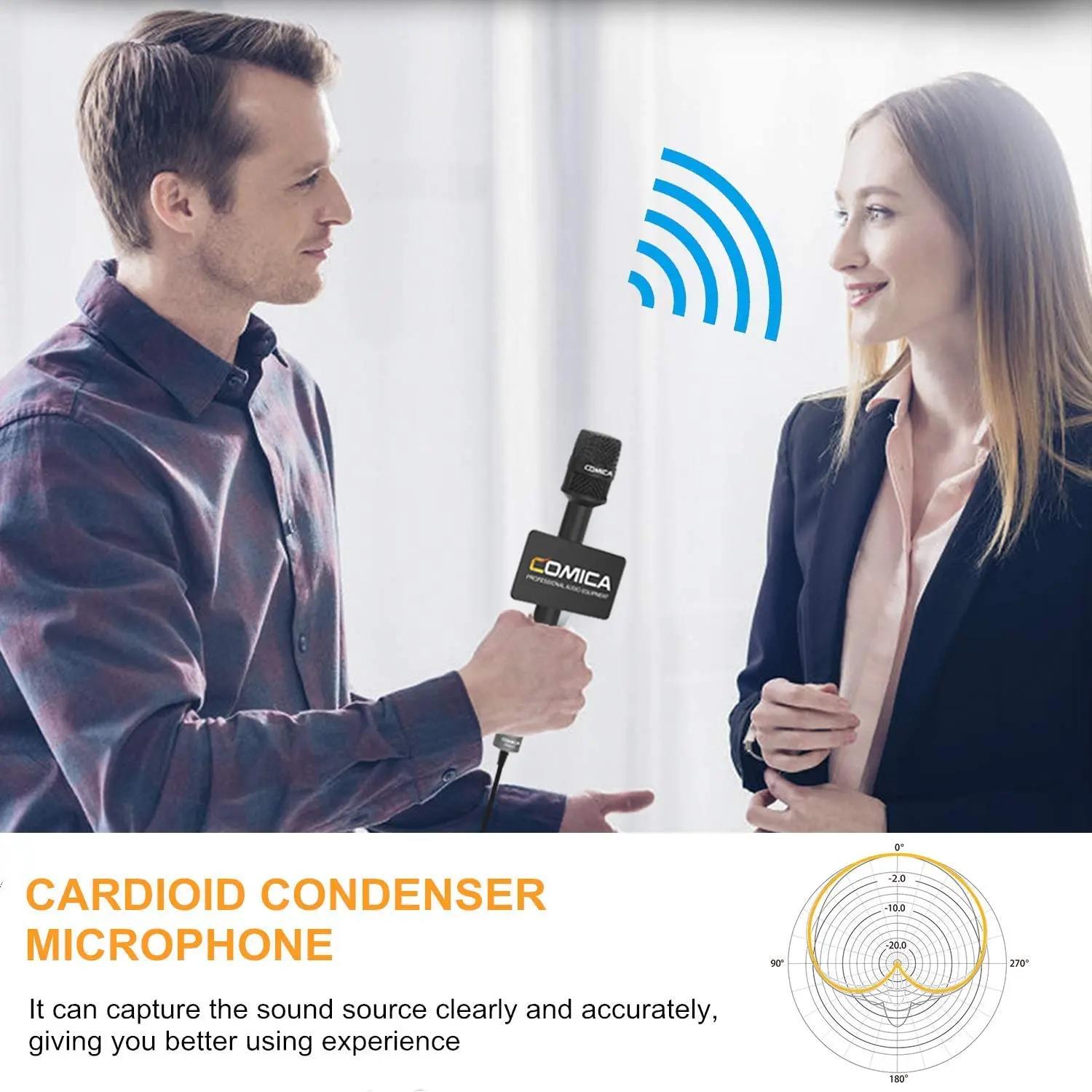 Comica HRM-S HRM-C Professional Microphone For iPhone Android Smartphone Dslr Camera, Handheld Mic For Speech/Karaoke. 