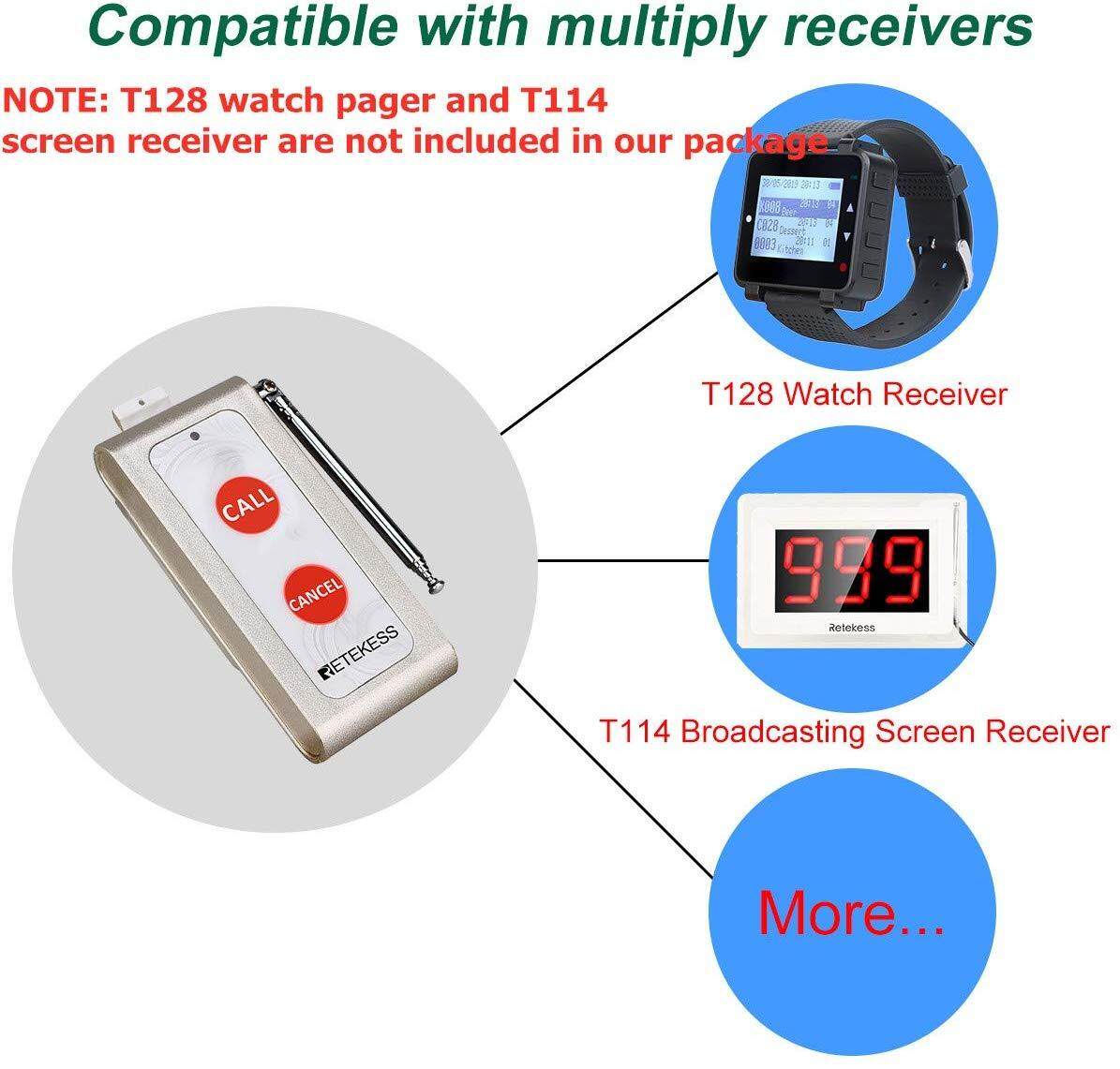 Retekess TD004 Wireless Pager Call and Cancel Button Alarm Transmitter Remote Emergency Alarm Used with T114 and T128 Receiver Calling System. 