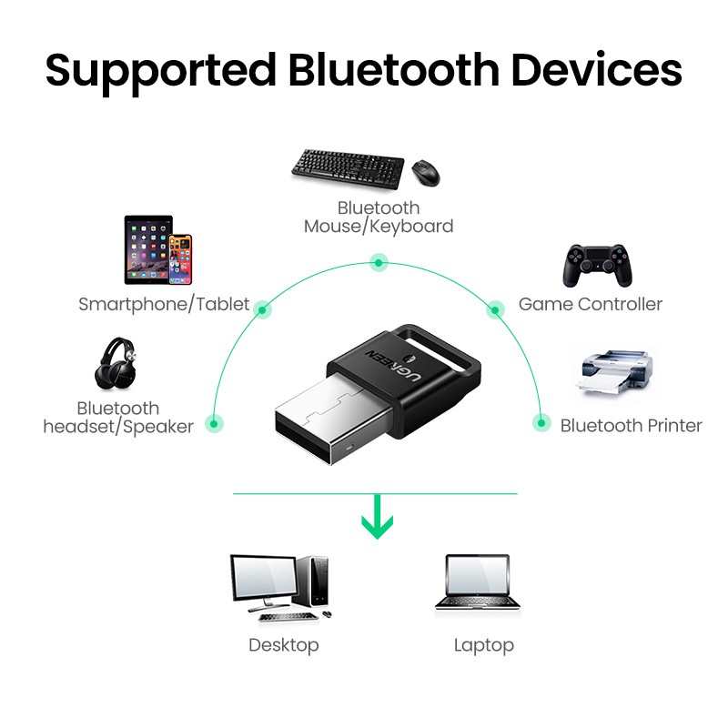 【NEW 5.3 Version UGREEN USB Bluetooth Transmitter Adapter Dongle aptx Wireless Headphone PC Music Receptor Audio Bluetooth Adapter. 
