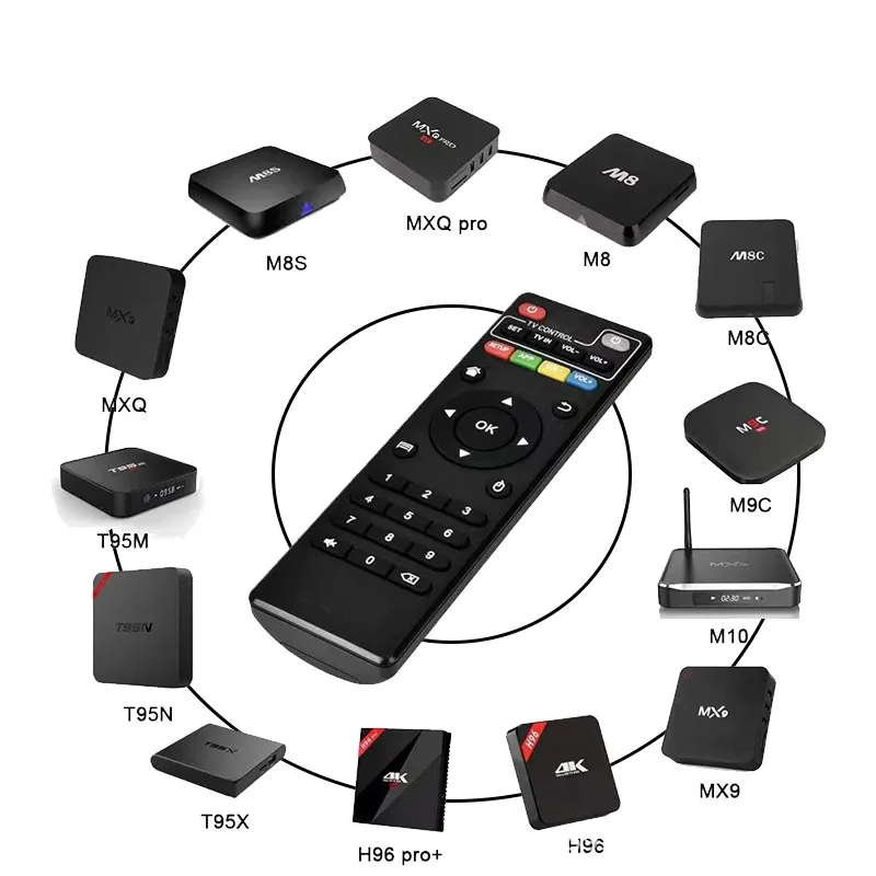 Wireless Replacement Remote Control For MXQ X96 H96 MAX/V88/TX6 T95X/T95M Mini Android TV Box For Android Smart TV Box Remote. 