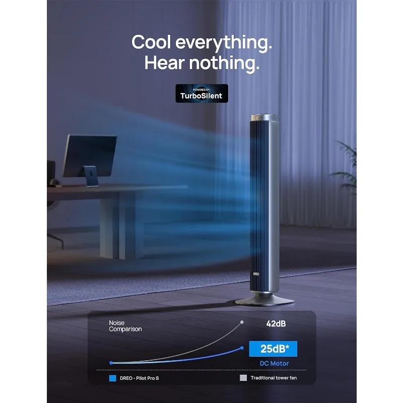 Dreo Tower Fan Smart Voice Control, 25 DB Quiet DC Portable Bladeless Fan, Works with Alexa, Google, App, Remote, 90°. 