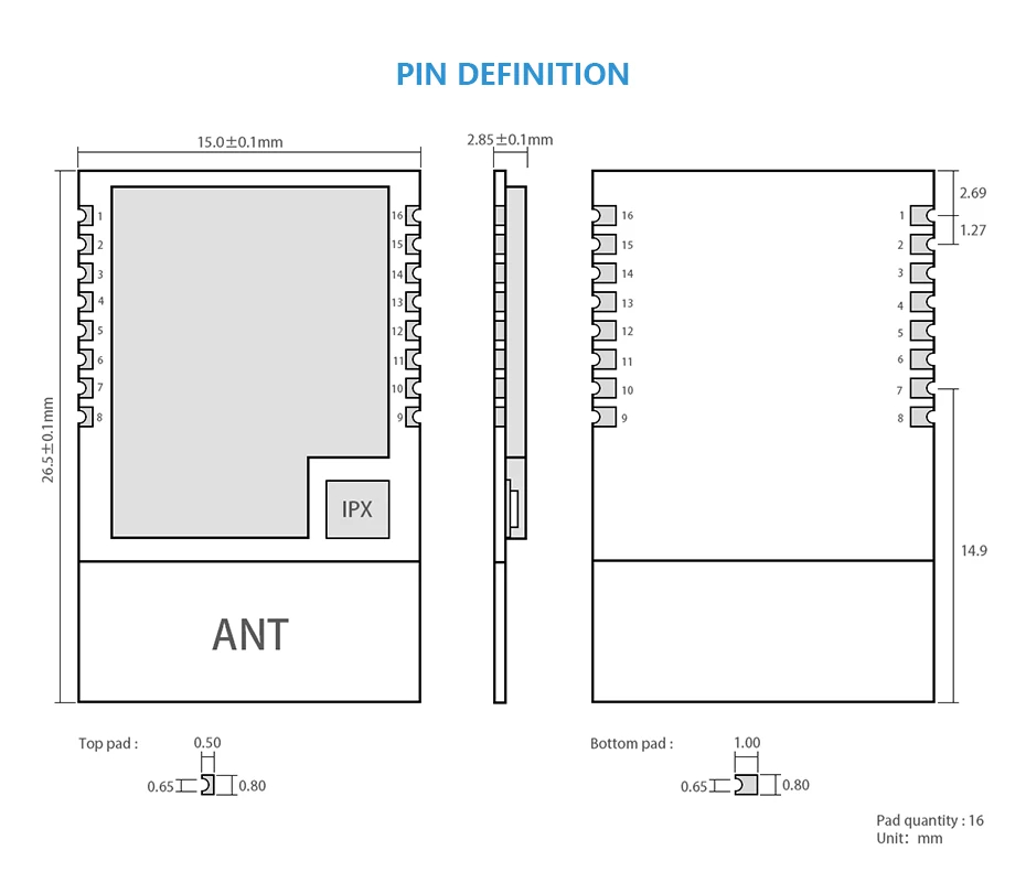 LoRa Spread Spectrum SX1280/1281 Wireless Module/2.4G Communication/Compatible with BLE E28-2G4M27S. 