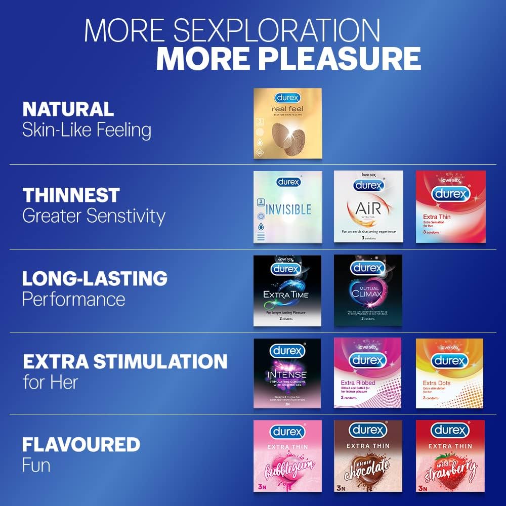 Durex Extra Dots Condom 4,s Combo Pack (3x4)=12pcs. 