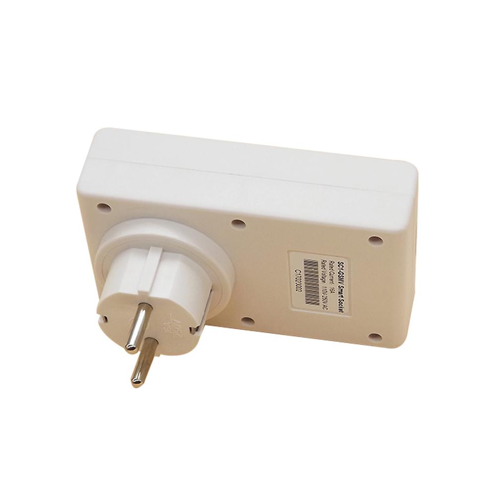 EU GSM Power Socket Remote Control Relay Smart Outlet Switch SMS Call Android IOS ON OFF for Light Garage Door Gate Opener. 