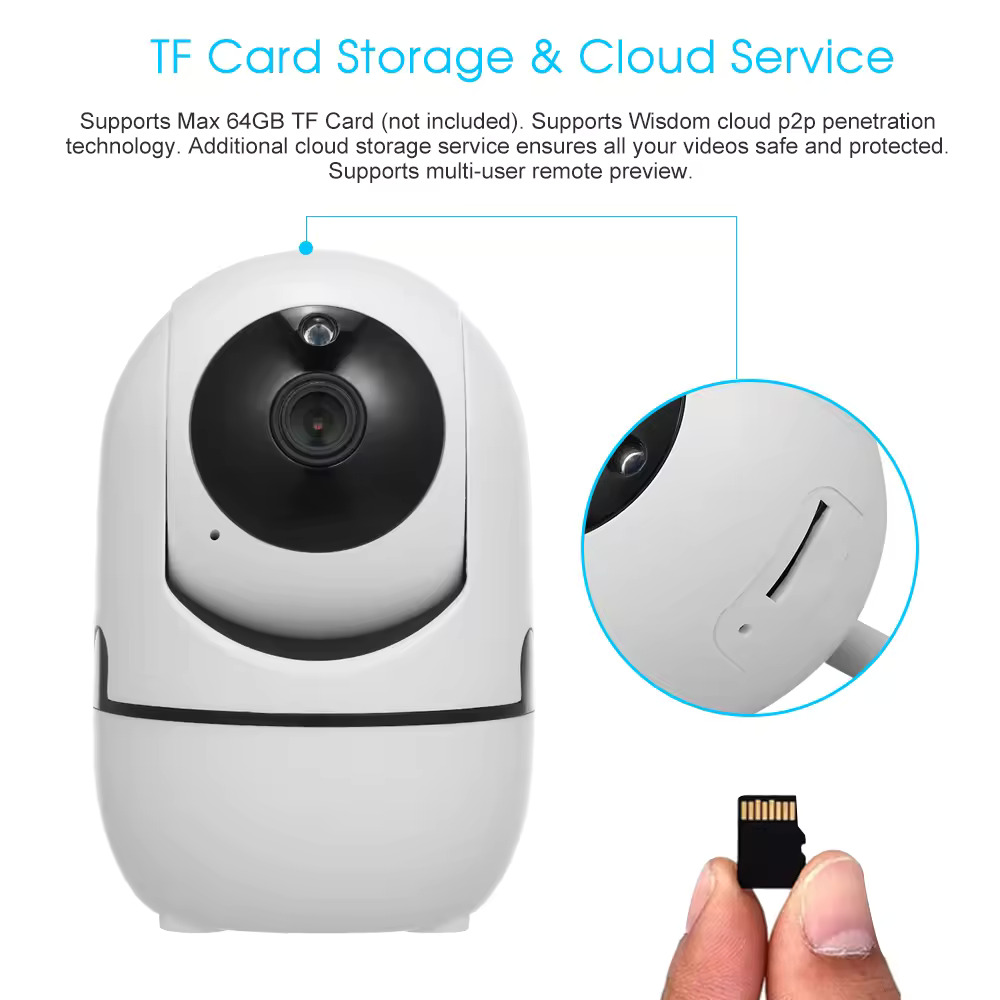 Q30 1 Antenna Ip Camera. 