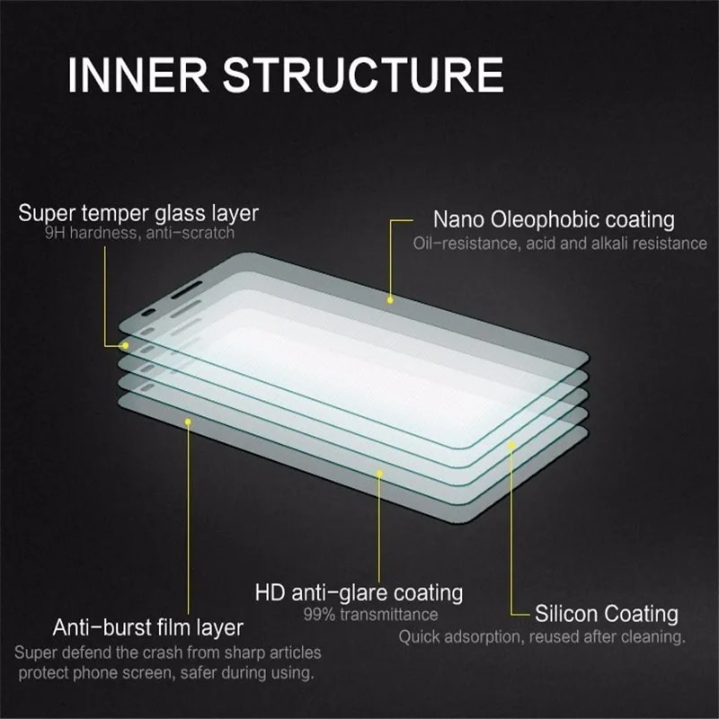 For Infinix Smart 6 Plus Tempered Glass Protective ON Smart6Plus X6823C 6.82Inch Screen Protector SmartPhone Cover Film. 
