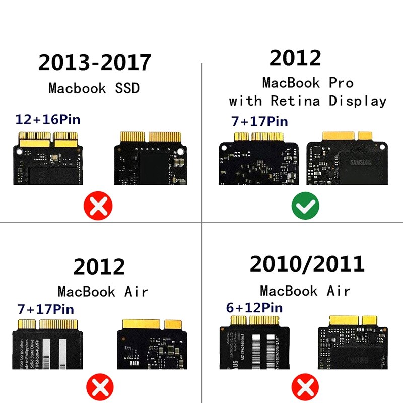【VisioN Shop】7+17 MSATA SSD to SATA Convert Adapter for 2012 Pro Retina and IMAC A1425 A1398. 