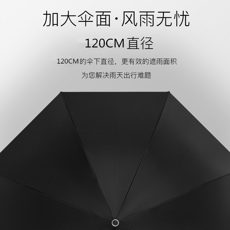 Douyin Internet celebrity with the same luxury VIP umbrella fully automatic men's business straight pole long-handled umbrella for rain or shine. 