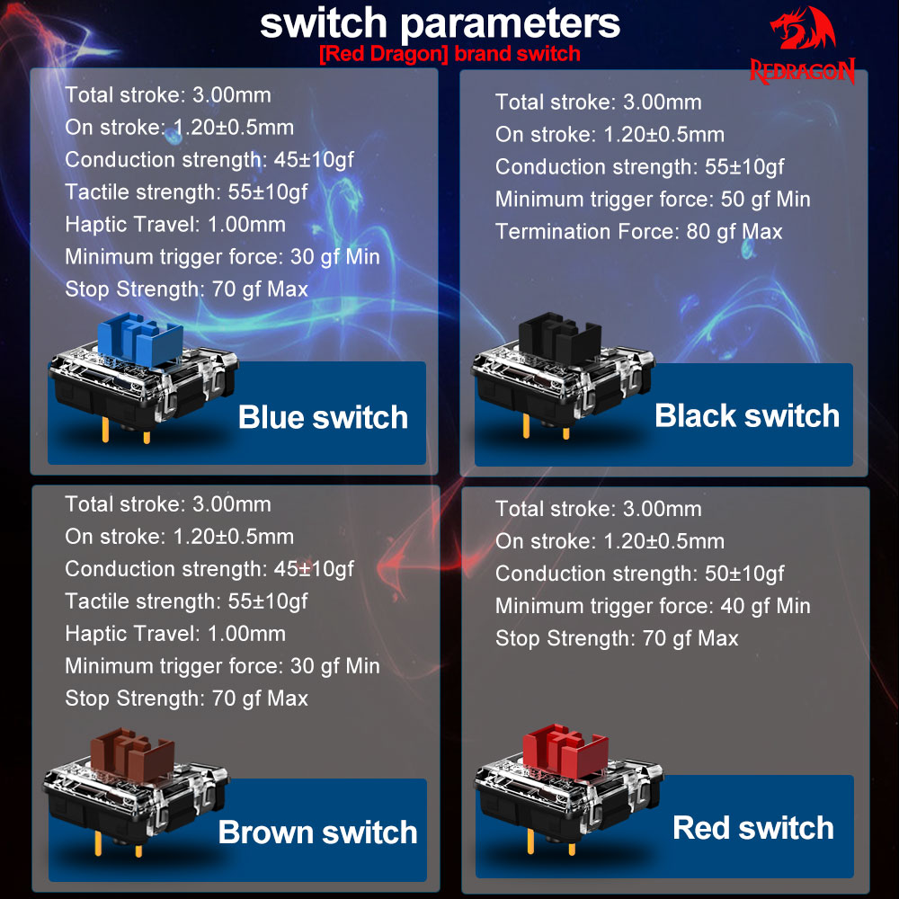 REDRAGON SMD RGB MX Low Profile 5.5 switch 3Pin Clicky Linear Tactile silent Mechanical keyboard red black blue brown Switche. 
