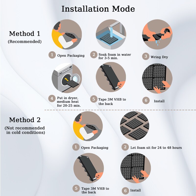 TOUO Soundproofing Foam Panels 6/12/24 Pcs Mushroom Wedge Tiles Acoustic Padding Noise Insulation For Home Studio. 
