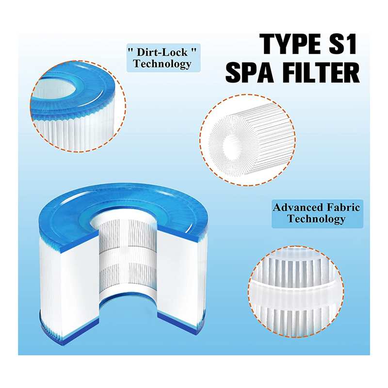 5 Pcs Replacement Filter PET+Nonwoven for Intex Spa Filter 29001E 11692,Type S1 Hot Tub Filter for Intex PureSpa 28403E,28407E,28443E. 