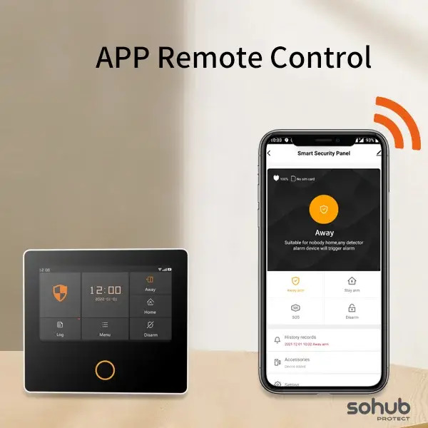 SOHUB Protect Smart Security Panel Kit (SP-05). 