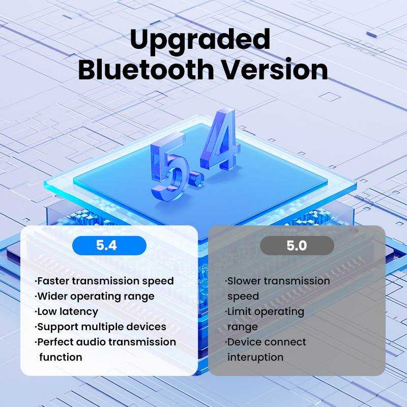 UGREEN USB Bluetooth Adapter BT 5.4 Bluetooth Dongle Receiver Support Windows 11 10 8.1 Plug and Play for PC Laptop Mouse Keyboard. 