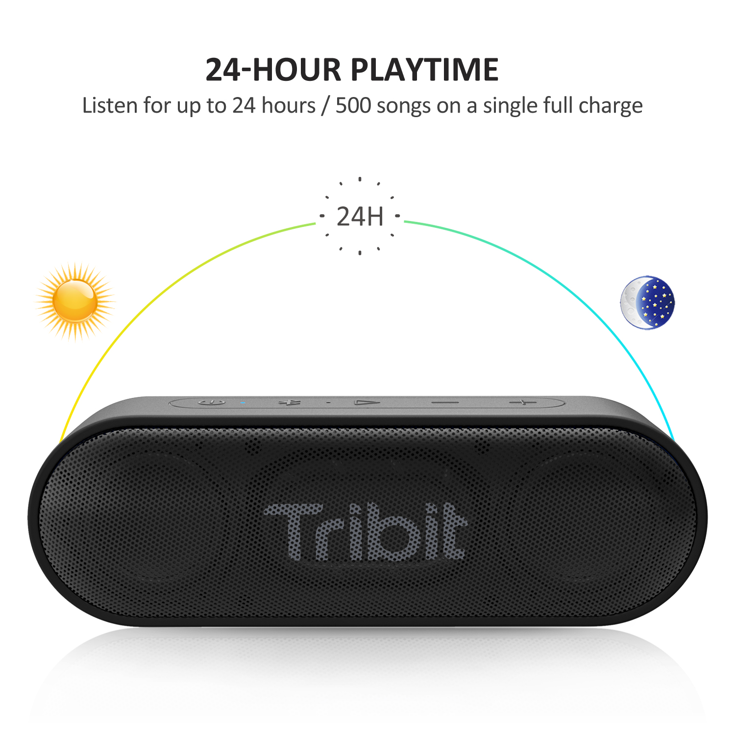 Tribit XSound Go Bluetooth Speaker