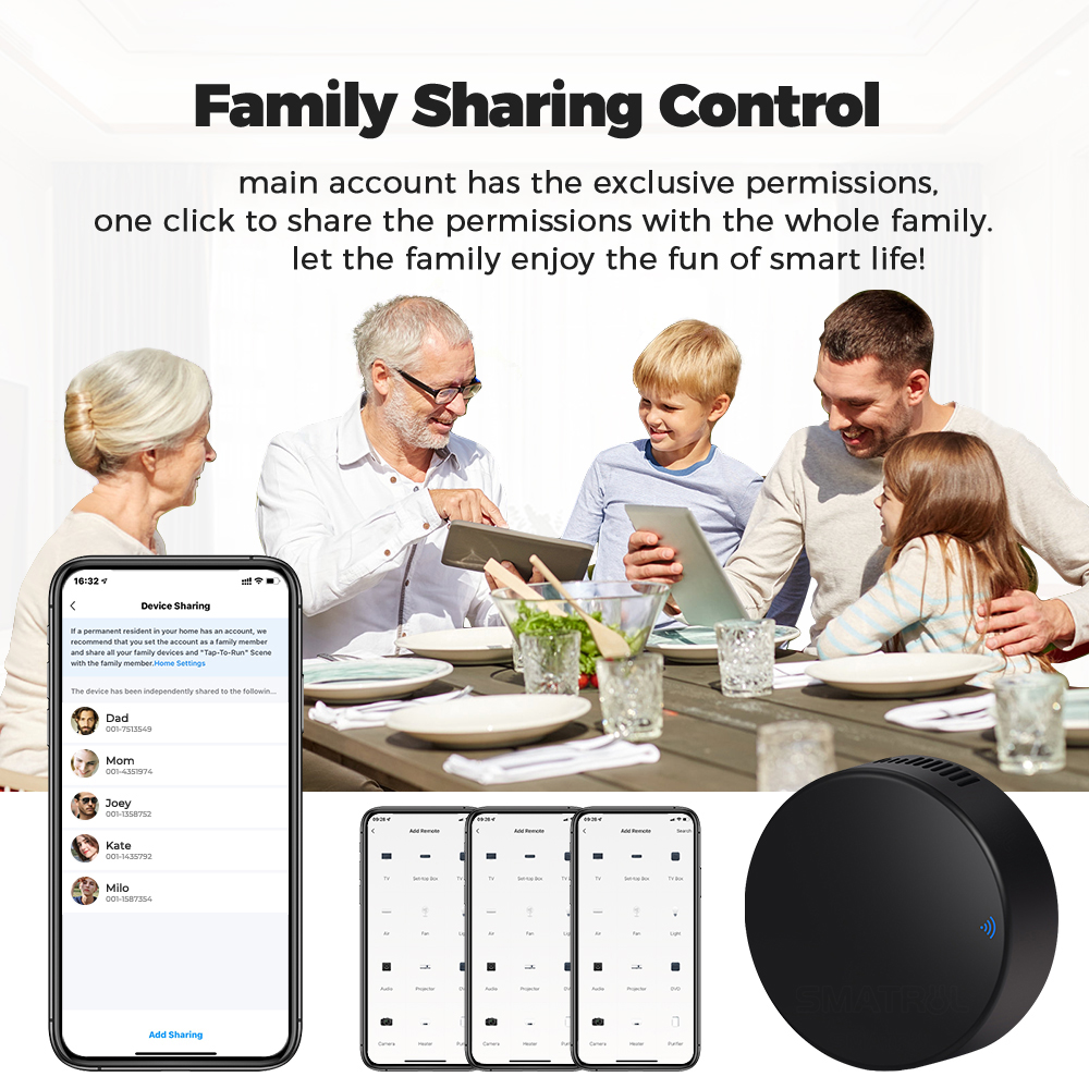 ROVF - Tuya Wifi IR Remote Control Universal Temperature Humidity Sensor - for Fan TV Voice Alexa Google Home. 
