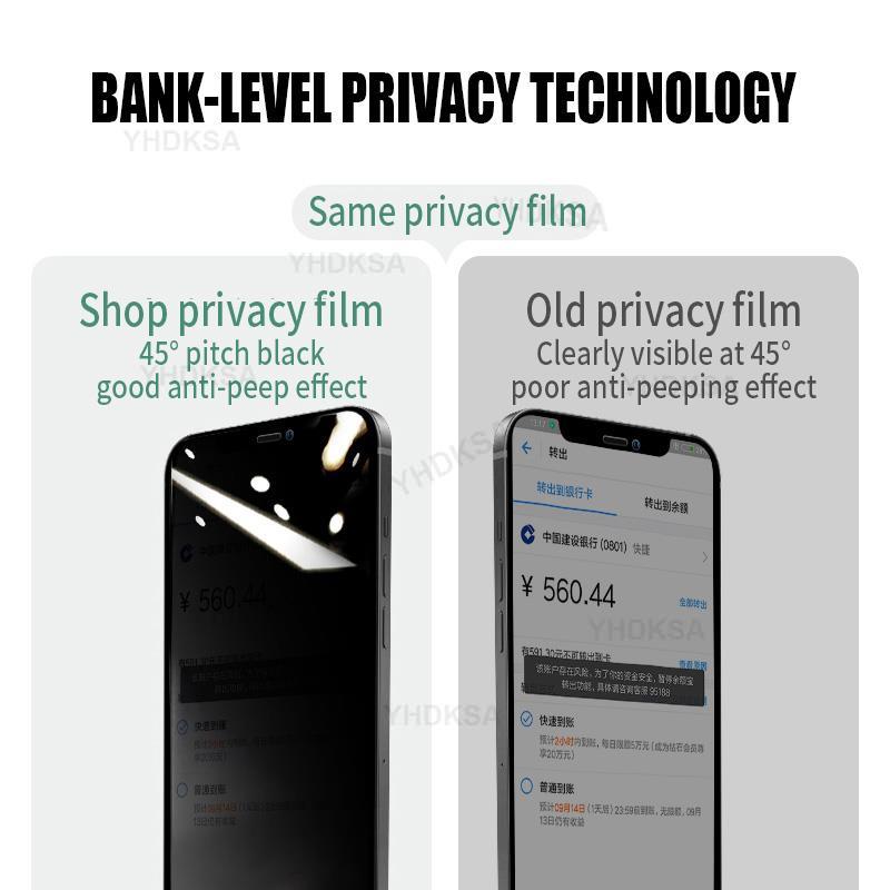 Shadow 2020 Electric us SE 8 6 Pl Anti-Spyware Tempered 100D Pro Xini 113 12 m4 14 1hone 1 for iPs Max X XR Privacy Screen Protector Glass for Iphone 7. 