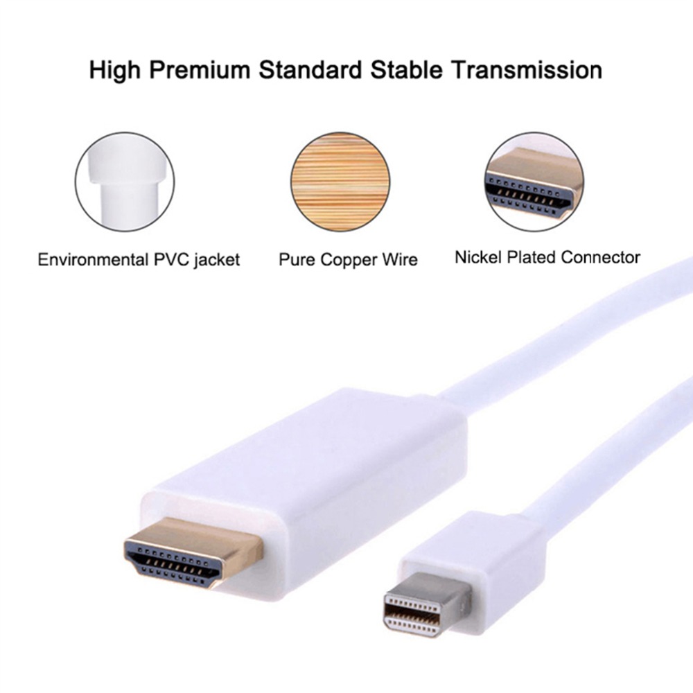 Mini Display Port to HDMI Cable 4K 1080P Thunderbolt HDMI Converter for MacBook Pro iMac Mini DP to HDMI Cable Adapter. 