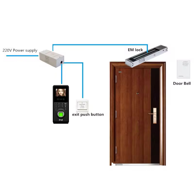 WiFi Attendance System Machine with Facial Recognition Fingerprint Scanner and 13.5 MHz NFC Card Scanner 12V DC with Paid Cloud platform and sms alert compatible. 