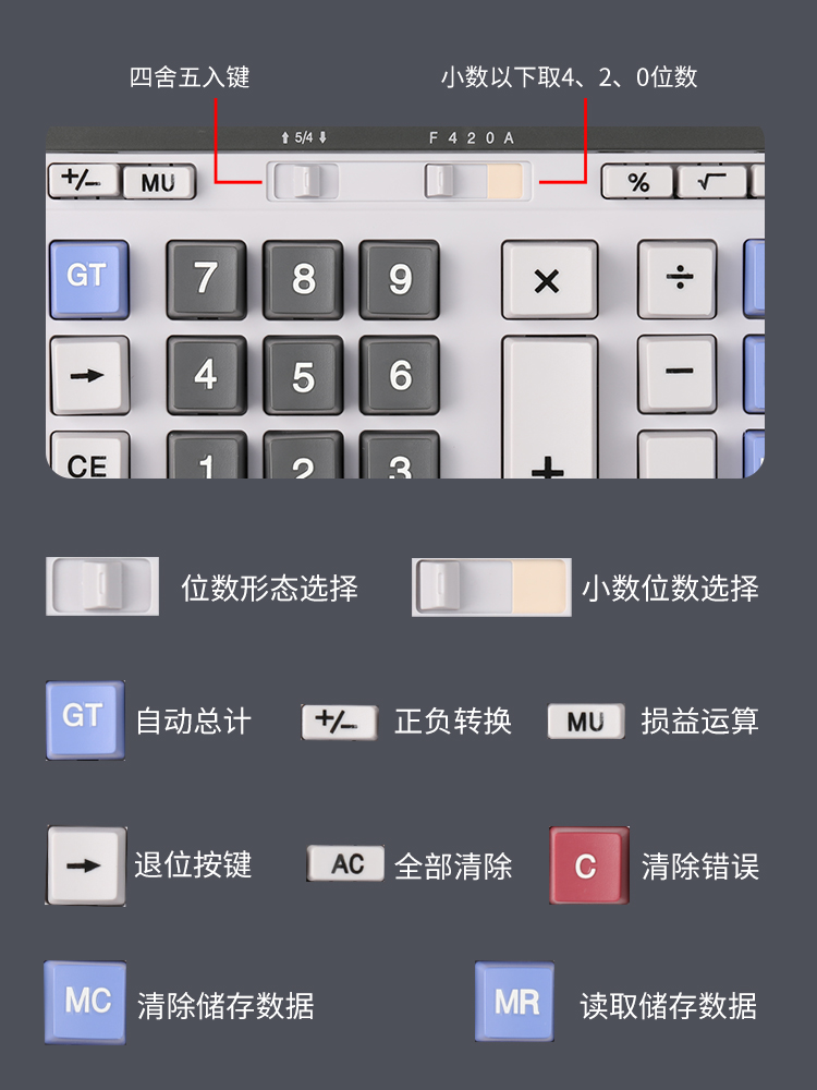 Chenguang Financial Calculator with Voice Human Pronunciation Accounting Office Large Portable Solar Calculator Dual. 