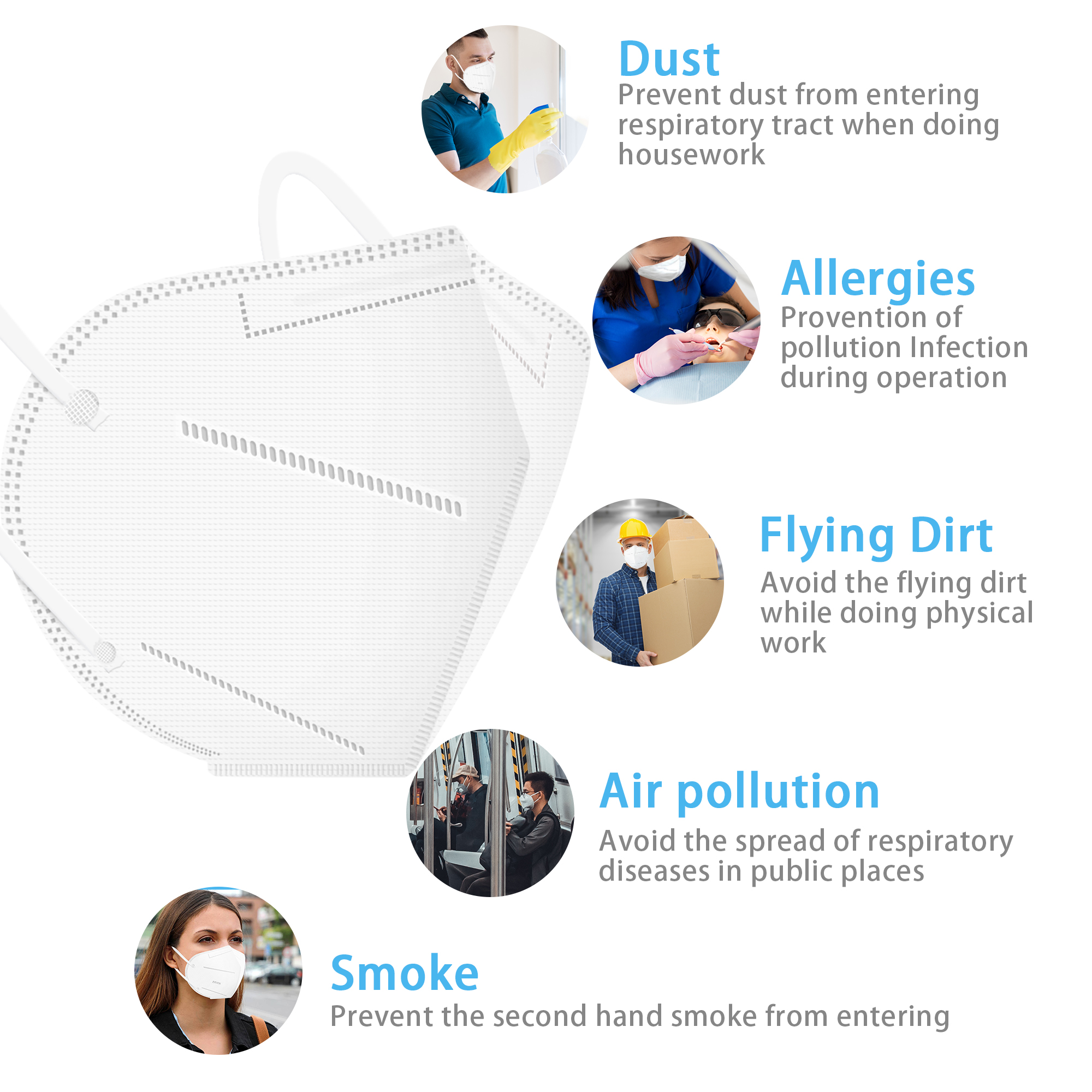 [11TK Deal] KN95 Masks 5 Layers Protective Face Mask. 